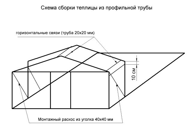 Клёвое поздравление с днём рождения парню 90